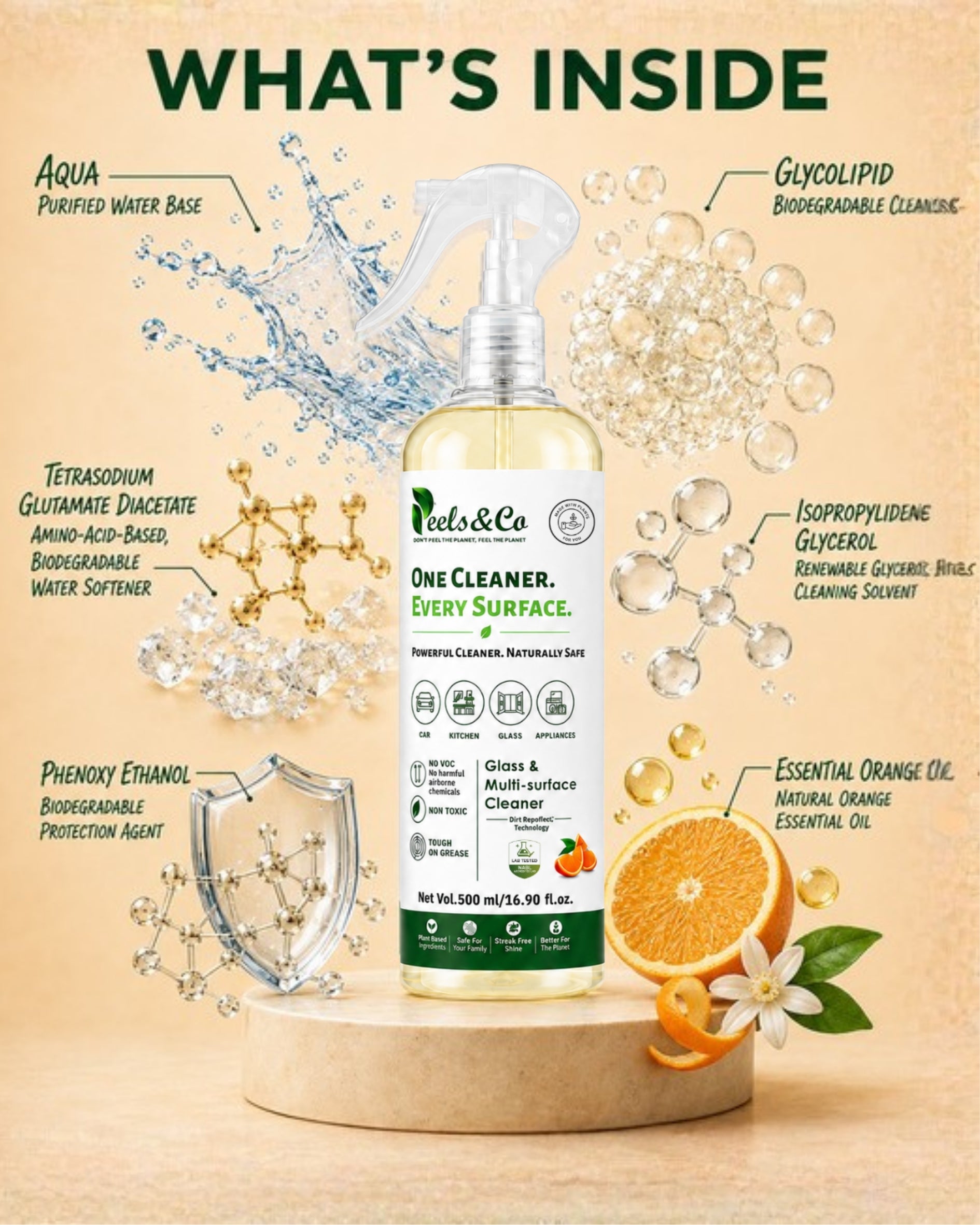 Glass & Multi - Surface Cleaner