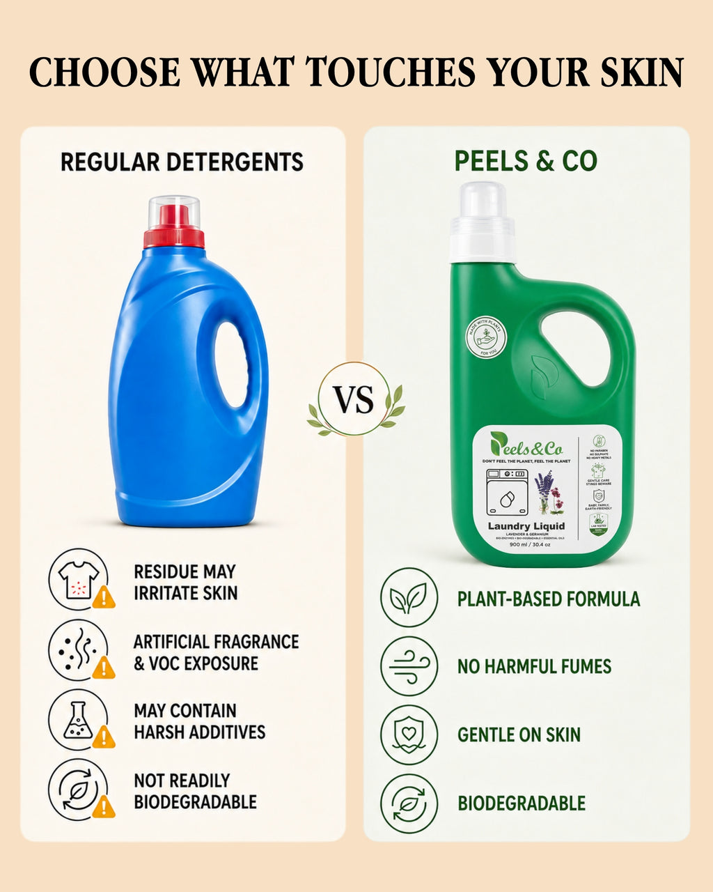 Plant Based Laundry Liquid