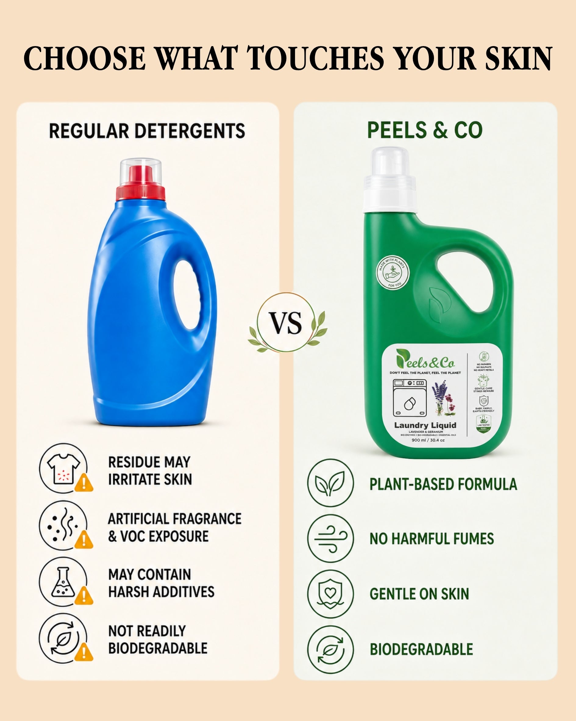 Plant Based Laundry Liquid