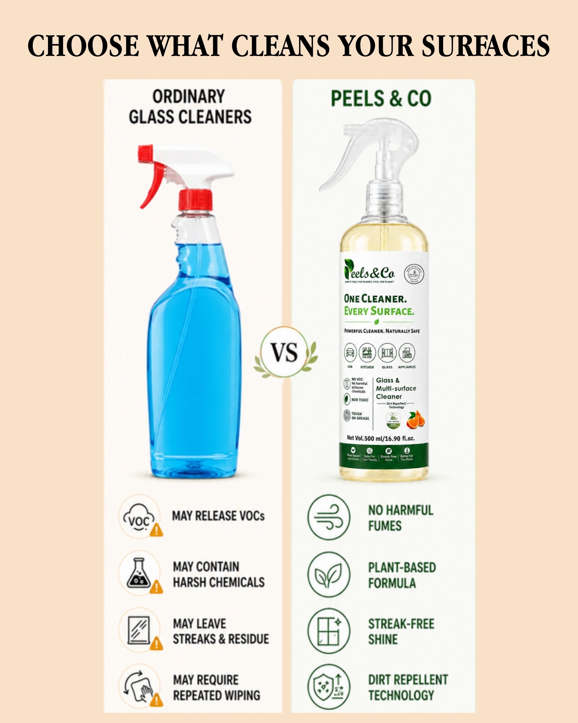 Glass & Multi - Surface Cleaner