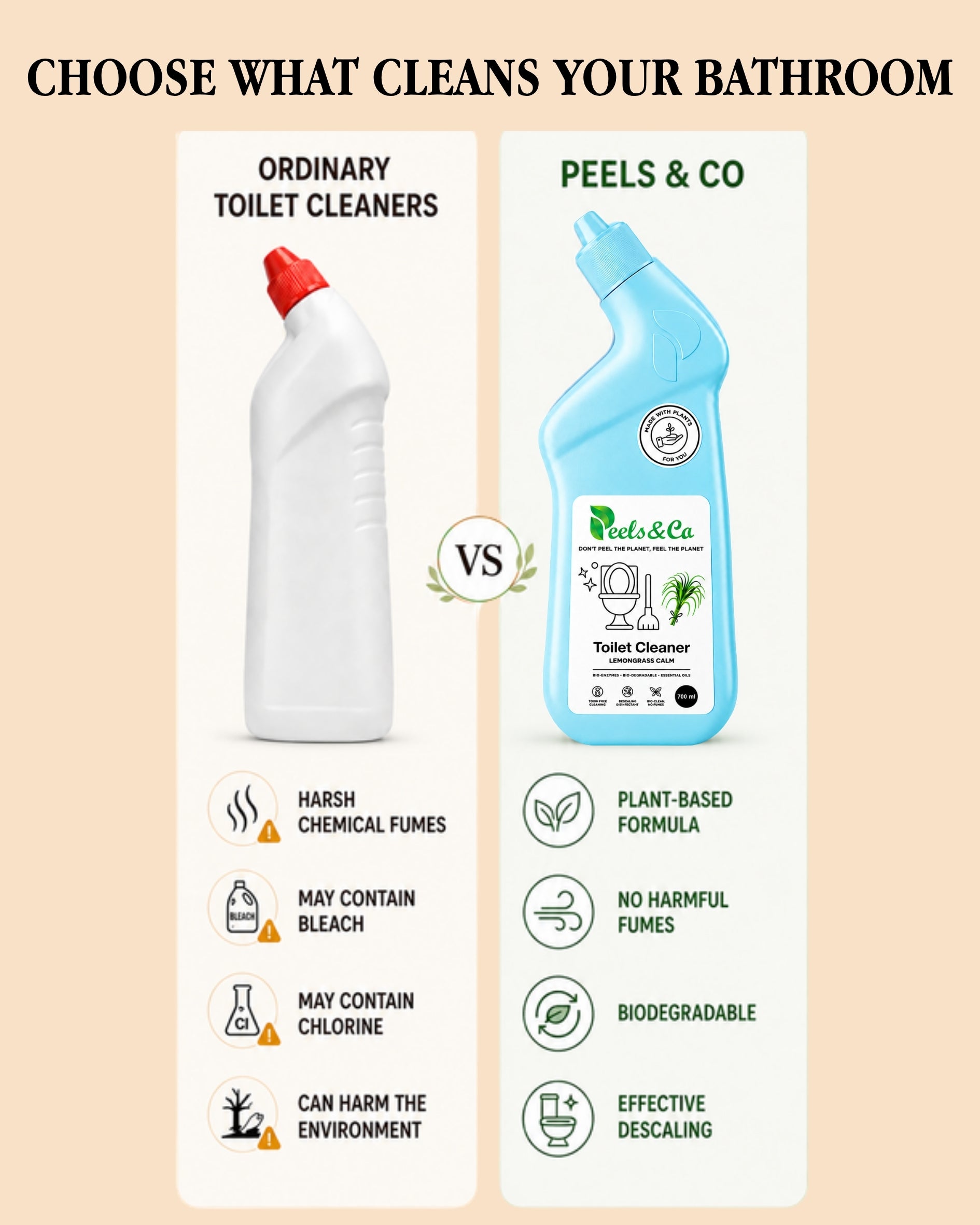 Plant Based Toilet Cleaner