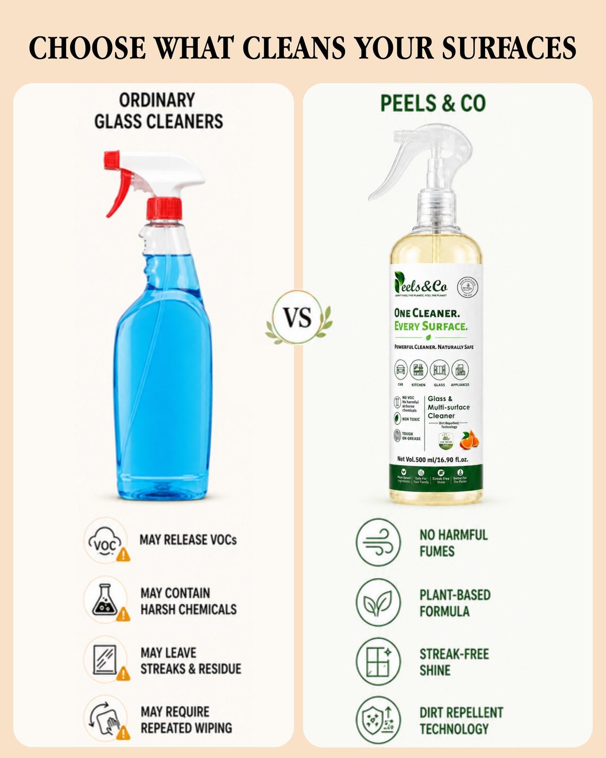 Glass & Multi - Surface Cleaner