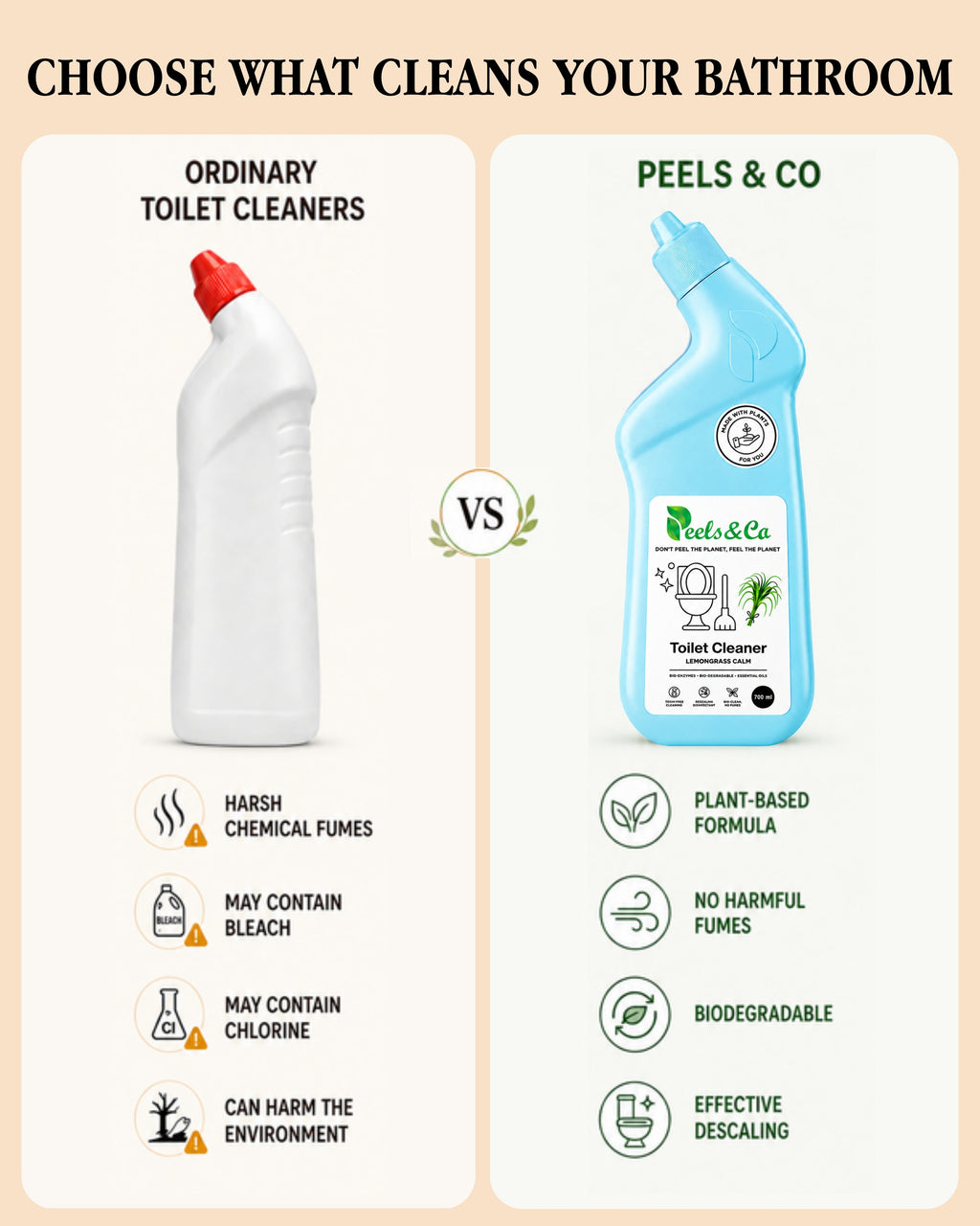 Plant Based Toilet Cleaner