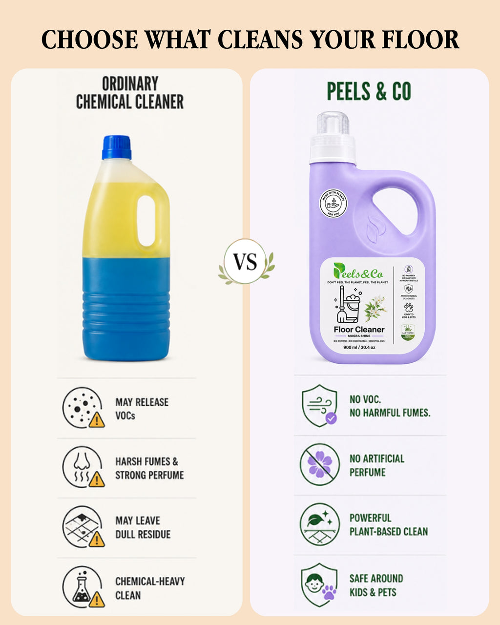 Plant Based Floor Cleaner