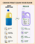 Plant Based Floor Cleaner