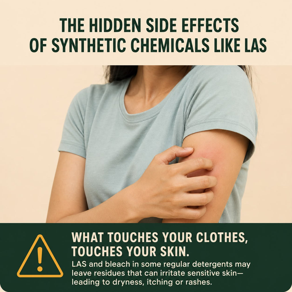 Plant Based Laundry Liquid