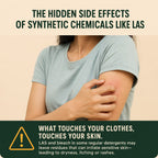 Plant Based Laundry Liquid