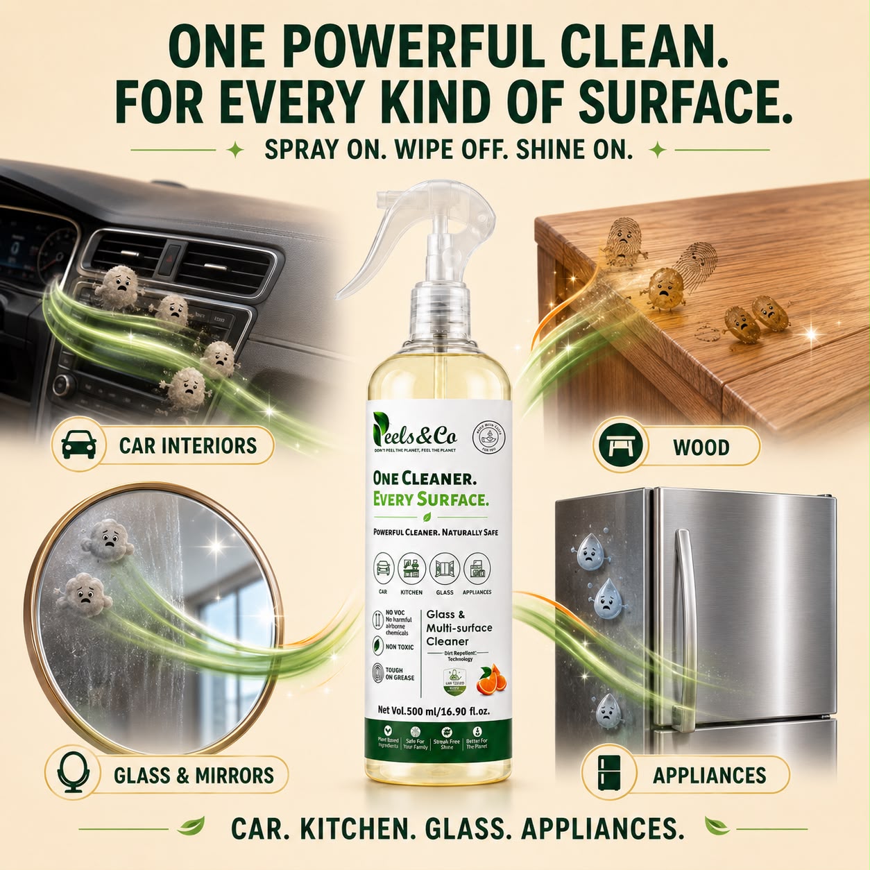 Glass & Multi - Surface Cleaner