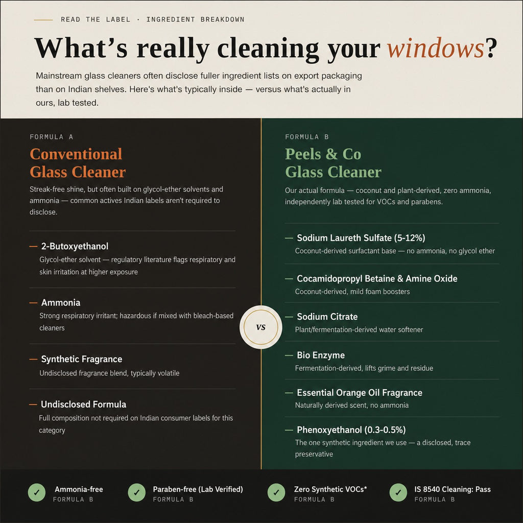 Glass & Multi - Surface Cleaner